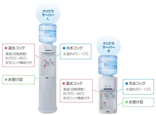 サーバーレンタル無料・送料無料・入会金、解約金一切なし